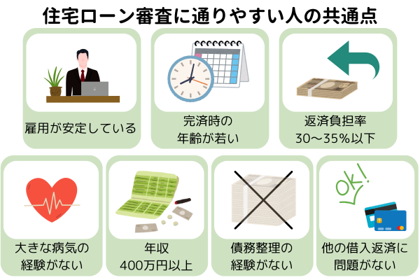 住宅ローン審査に通りやすい人の共通点