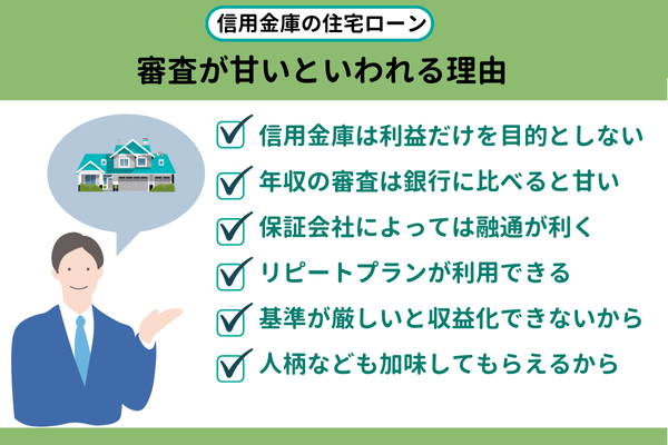 信用金庫の住宅ローンは審査が甘いといわれる理由
