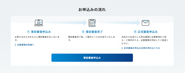住信SBIネット銀行住宅ローン「フラット35」審査