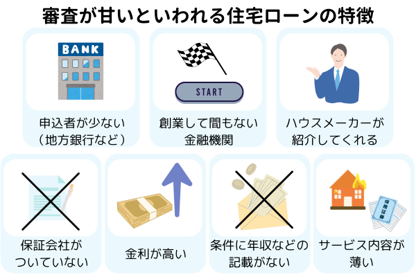 審査が甘いといわれる住宅ローンの特徴