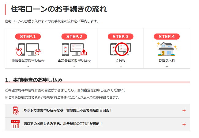 三菱ＵＦＪ銀行住宅ローン 審査
