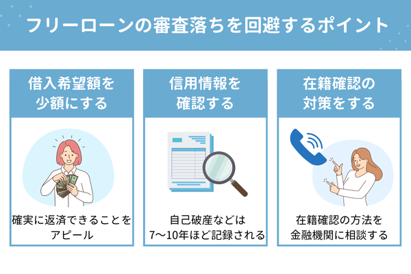 フリーローンの審査落ちを回避するポイント