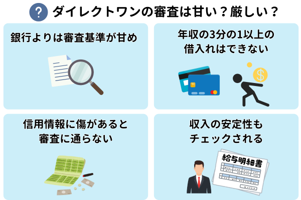 ダイレクトワンの審査は甘い？厳しい？