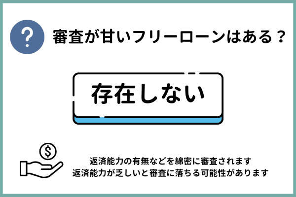 審査の甘い・通りやすいフリーローンは存在する？