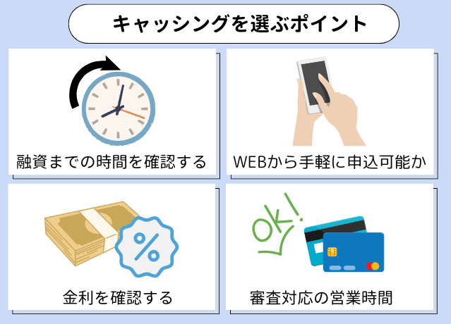キャッシングを選ぶポイント