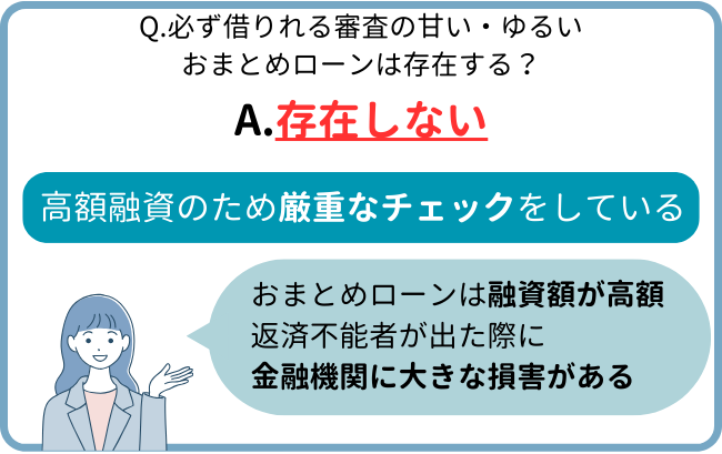 必ず借りれる審査の甘い・ゆるいおまとめローンは存在する？