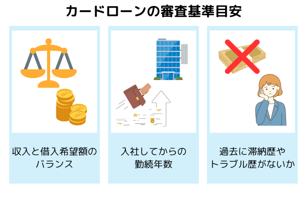 カードローン審査基準