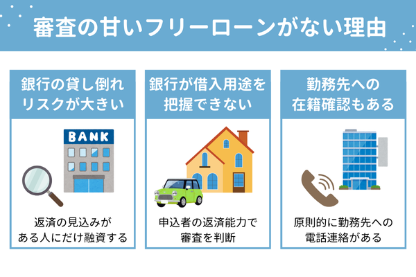 審査の甘い・通りやすいフリーローンが存在しない理由