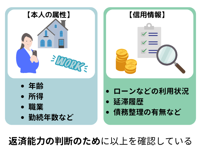 おまとめローン審査の判断基準
