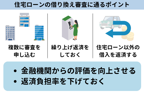 住宅ローンの借り換え審査に通るポイント