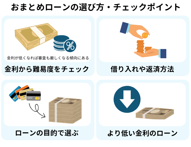 おまとめローンの選び方・チェックポイント