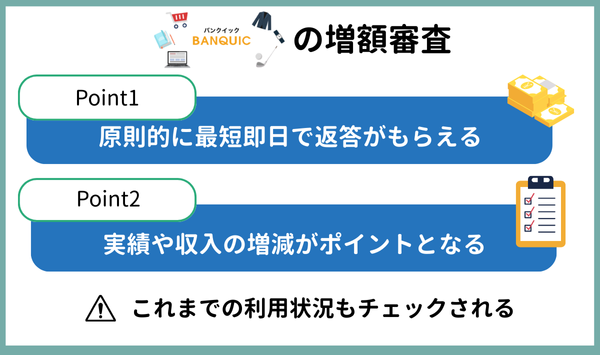 バンクイック増額審査