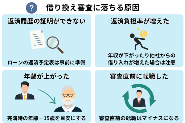 借り換え審査に落ちる原因