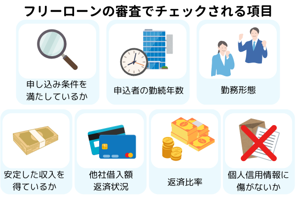 フリーローンの審査でチェックされる項目