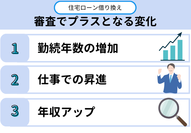 住宅ローン借り換え審査は新規借入時から良い変化があると有利