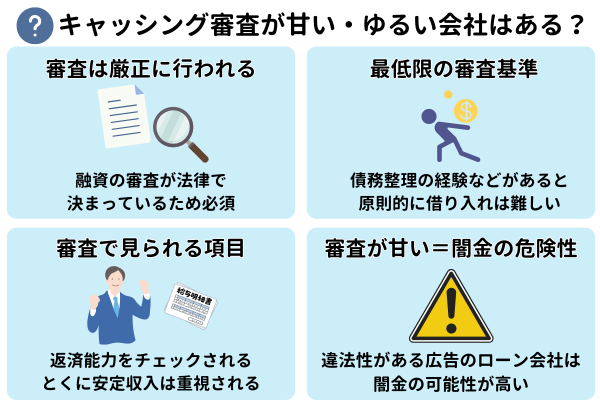 キャッシング審査が甘い会社はある？