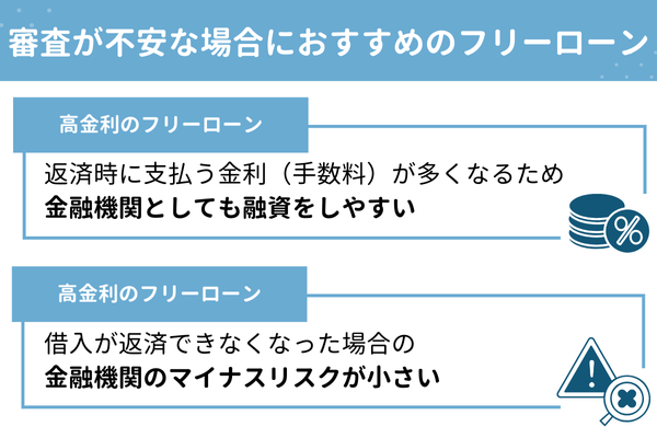審査が不安な場合におすすめのフリーローン