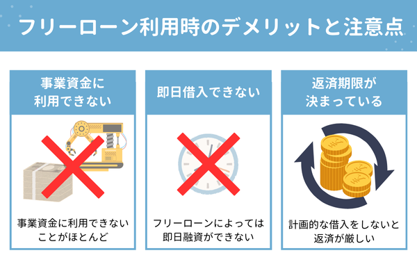 フリーローン利用時のデメリットと注意点