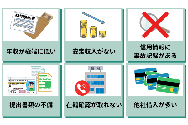 バンクイックの審査に落ちる理由と対策