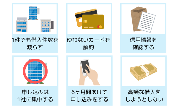 カードローン審査に落ちたときの対策