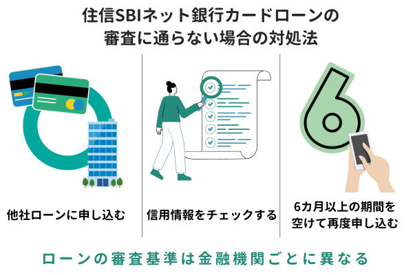住信SBIネット銀行カードローンの審査に通らない場合の対処法