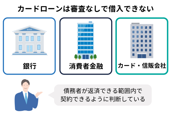 カードローンは審査なしで借入できない