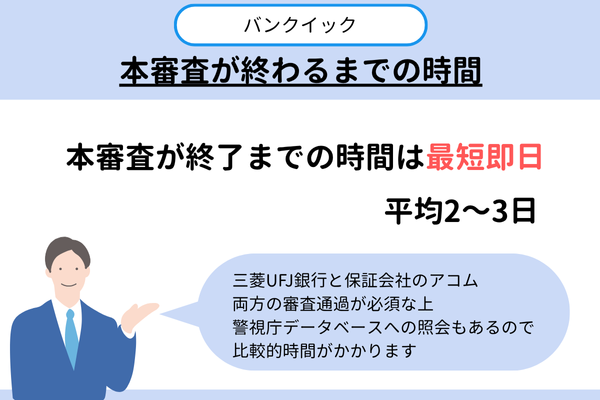 バンクイックの本審査が終わるまでの時間