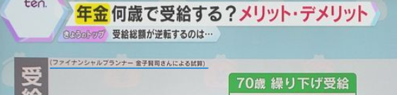 FP金子賢司
